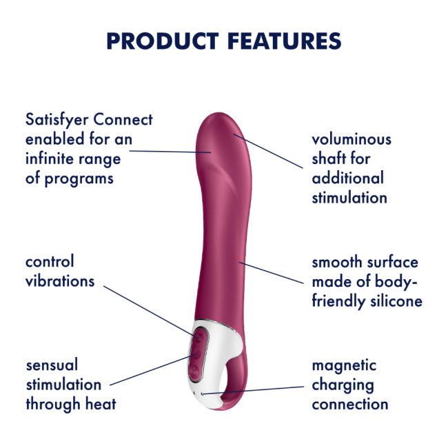 Satisfyer Big Heat Connect App Kontrollü Akıllı Isıtma Ve Güçlü Titreşimli Vibratör 