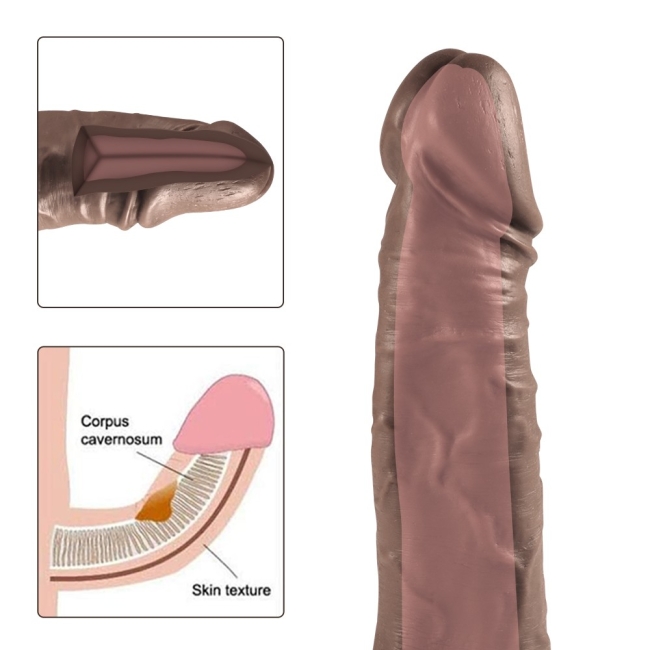 Bonilove Diego Çift Katmanlı 19.5 Cm Yumuşak Dokulu Realistik Kemerli Penis