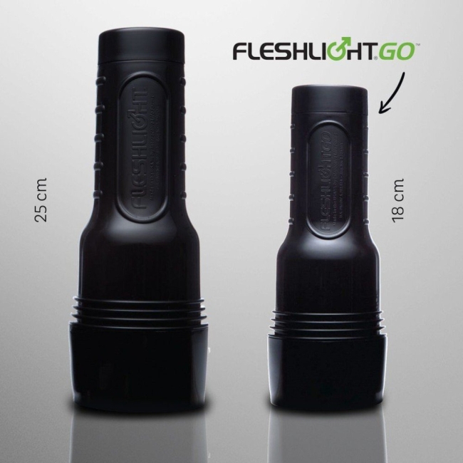 Fleshlight GO Surge Realistik Vajina Mastürbatör