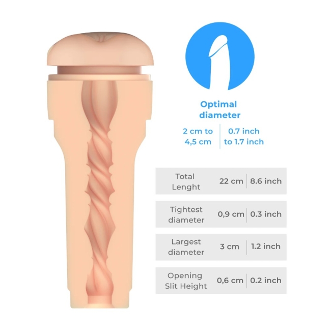 Kiiroo Feel Stroker Anüs Mastürbatör