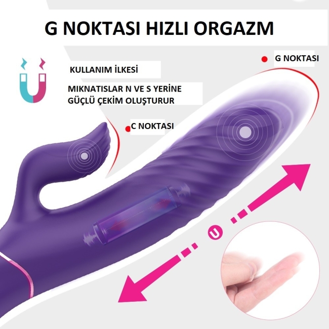 Lighter 9 Modlu Titreşimli Gidip Gelmeli Klitoris Uyarıcı Şarjlı Vibratör