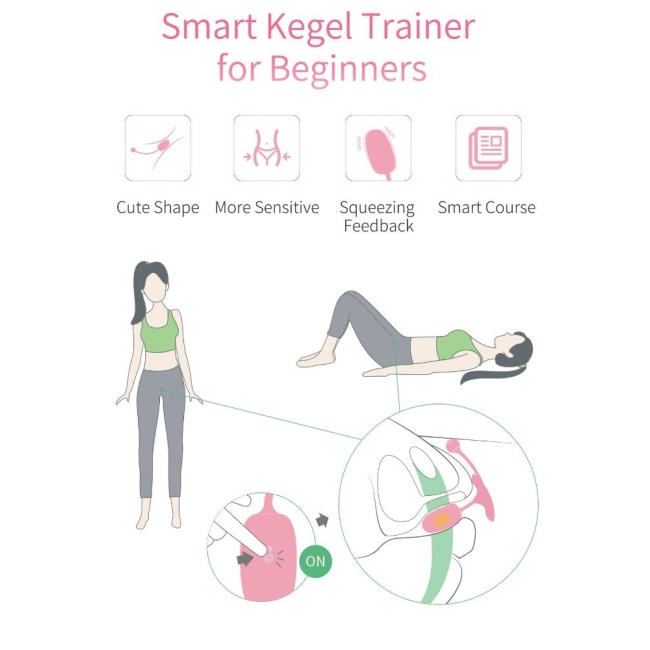 Magic Motion Kegel Coach Telefondan Kontrol Edilebilen Giyilebilir Kegel Egzersiz Koçu