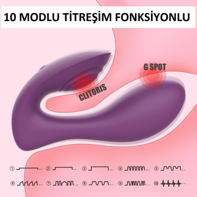 Orchid 10 Modlu Titreşimli Kumandalı Giyilebilen G-Bölgesi ve Klitoris Vibratör