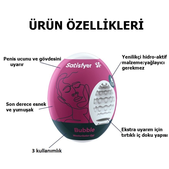 Satisfyer Bubble 3 Kullanımlık İçi Tırtıklı Yapay Mastürbatör