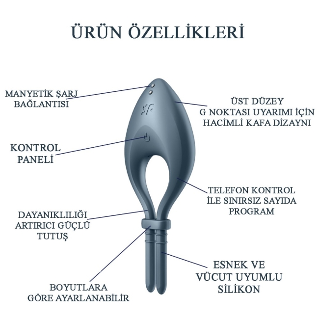 Satisfyer Bullseye Connect Dark Blue App Kontrollü Ayarlanabilir Titreşimli Penis Halkası