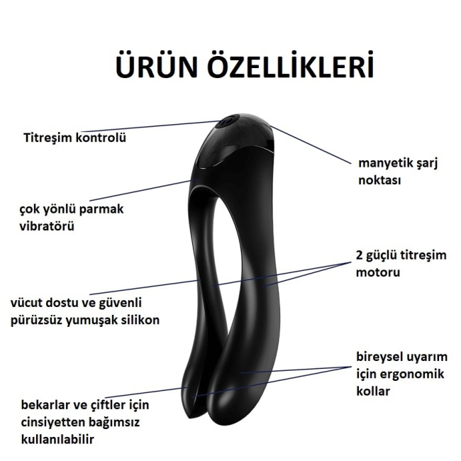 Satisfyer Candy Cane 12 Modlu Titreşimli Şeker Kamışı Parmak Vibratörü