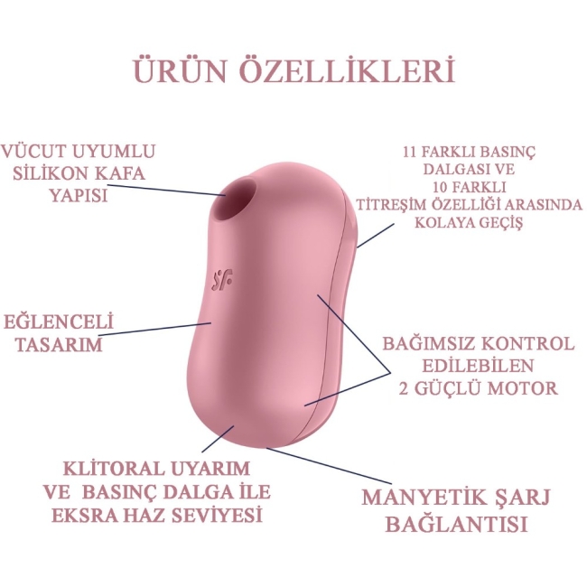 Satisfyer Cotton Candy Light Red Emişli&Titreşimli 2 Motorlu Vibratör