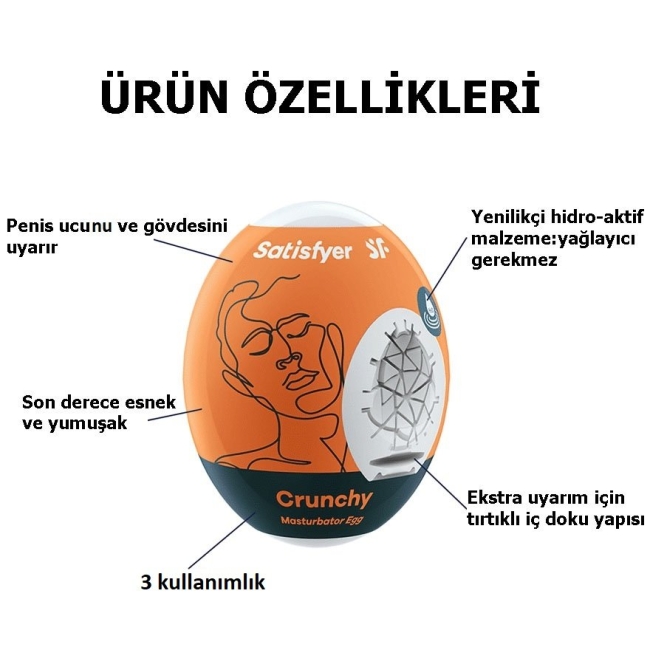 Satisfyer Crunchy 3 Kullanımlık İçi Tırtıklı Yapay Mastürbatör