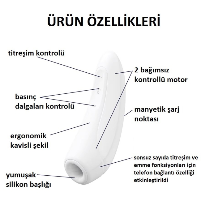 Satisfyer Curvy 1+ White Telefon Kontrol Air Pulse Vibratör