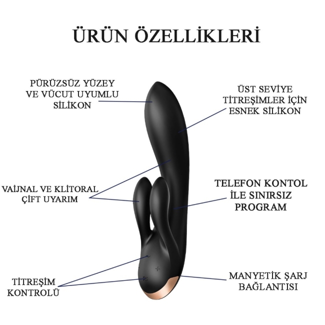 Satisfyer Double Flex Black Connect App Kontrollü Ultra Esnek Güçlü Titreşimli Rabbit Vibratör