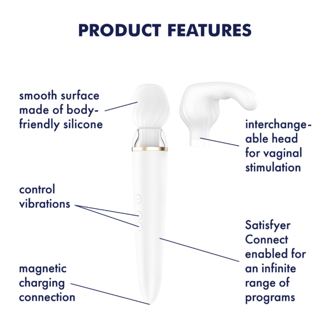 Satisfyer Double Wand-er Connect White App Kontrollü Ekstra Başlıklı Güçlü Titreşimli Masaj Aleti Vibratör