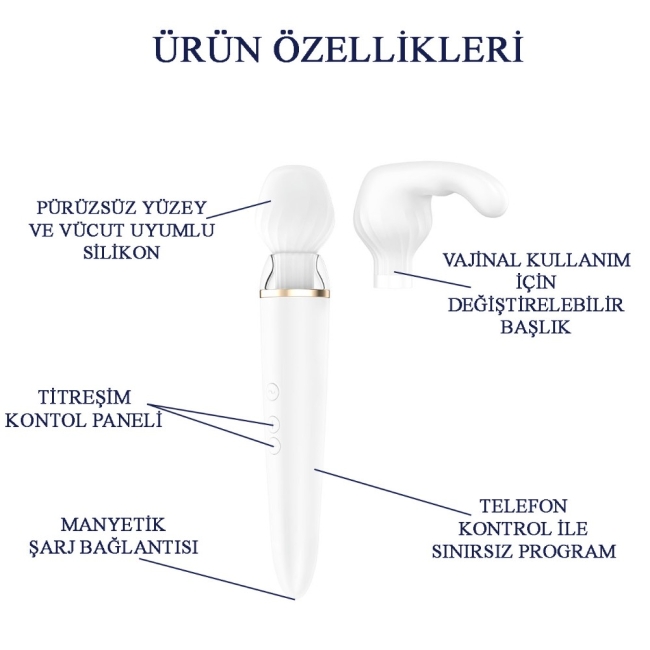 Satisfyer Double Wand-er Connect White App Kontrollü Ekstra Başlıklı Güçlü Titreşimli Masaj Aleti Vibratör