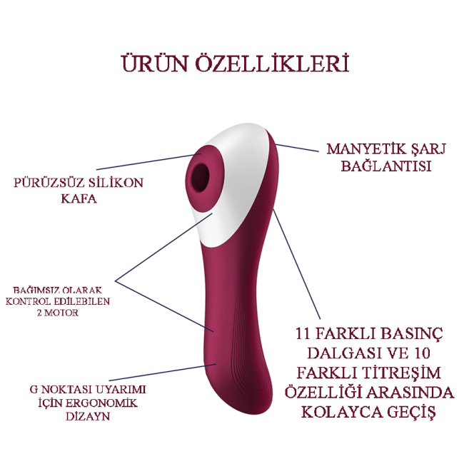 Satisfyer Dual Crush Emişli ve Güçlü Titreşimli 2 Motorlu Klitoris Uyarıcı Vibratör