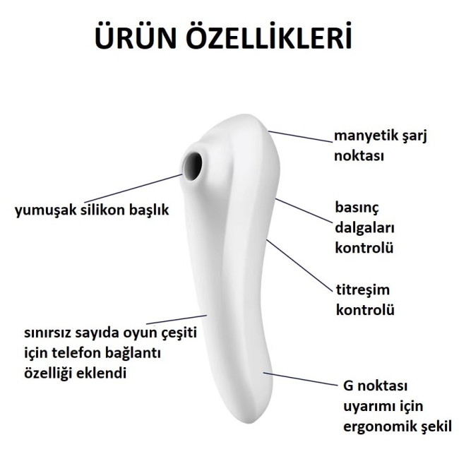 Satisfyer Dual Pleasure Titreşim&Emiş Modlu Telefon Uyumlu Vibratör