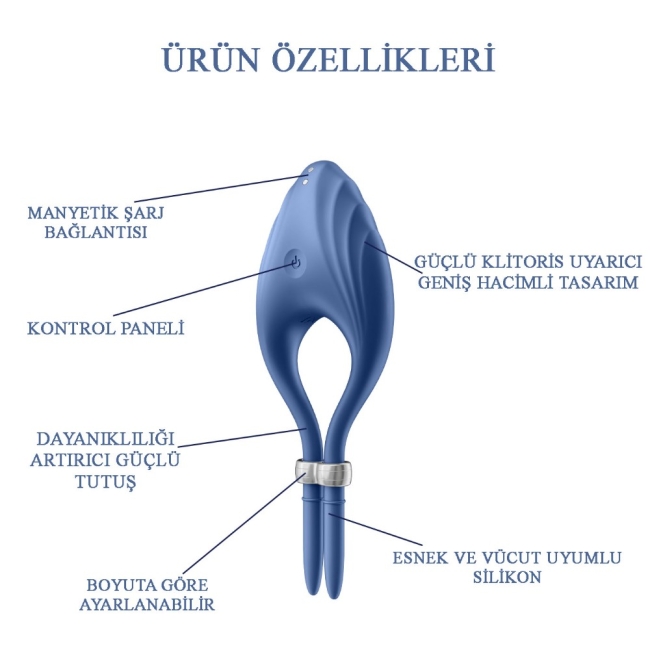 Satisfyer Duelist blue 12 Farklı Titreşim Modlu Penis Halkası 