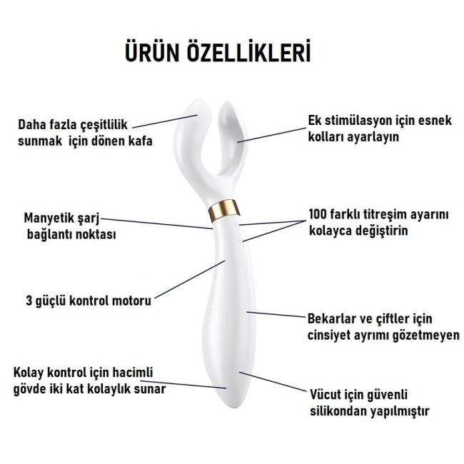 Satisfyer Endless Fun White Çiftlere Özel Multi Vibratör & Penis Halkası