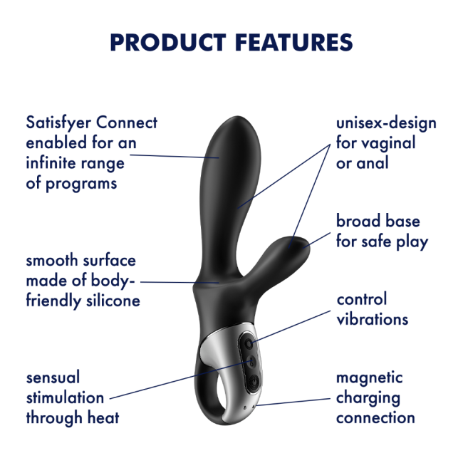 Satisfyer Heat Climax+ Connect App Kontrollü Güçlü Titreşimli Ve Akıllı Isıtmalı Rabbit Vibratör