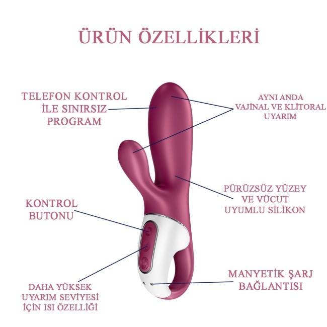 Satisfyer Hot Bunny Connect App Kontrollü Güçlü Titreşimli Rabbit Vibratör 