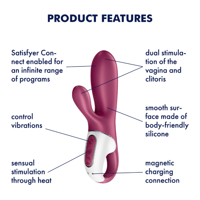 Satisfyer Hot Bunny Connect App Kontrollü Güçlü Titreşimli Rabbit Vibratör 