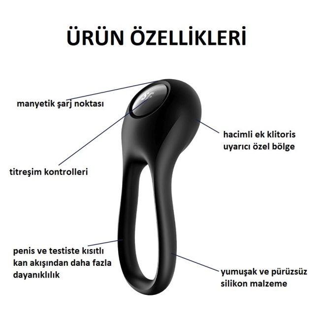 Satisfyer Majestic Duo 12 Modlu Titreşimli Şarjlı Penis Halkası