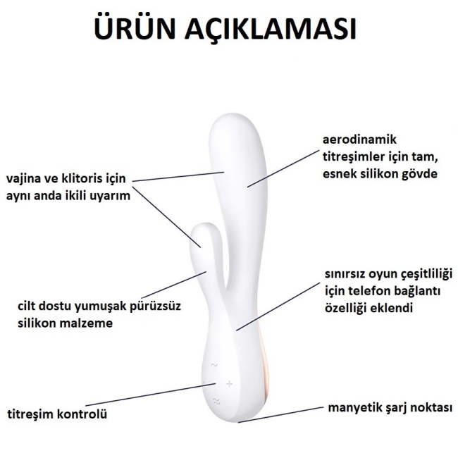 Satisfyer Mono Flex White Telefon Kontrol Rabbit Vibratör	