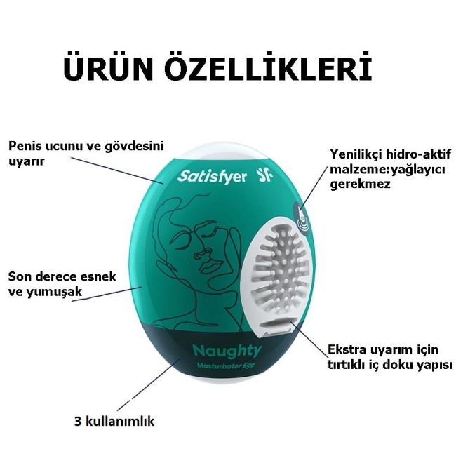 Satisfyer Naughty 3 Kullanımlık İçi Tırtıklı Yapay Mastürbatör