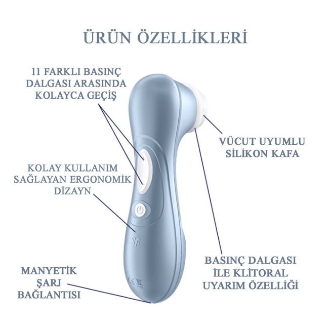 Satisfyer Pro 2 Blue 11 Farklı Emiş Programlı Klitoris Uyarıcı Vibratör 