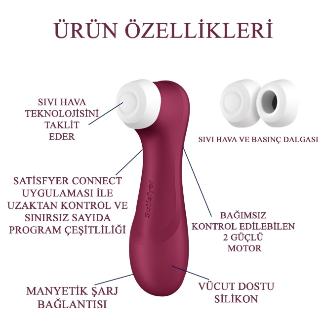 Satisfyer Pro 2 Generation 3 Liquid Air Teknoloji App Kontrollü Emişli&Titreşimli Vibratör