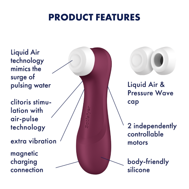 Satisfyer Pro 2 Generation 3 With Liquid Air Teknoloji Emişli&Titreşimli Vibratör