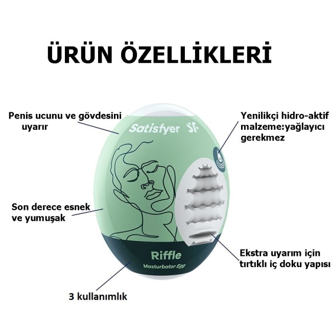 Satisfyer Riffle 3 Kullanımlık İçi Tırtıklı Yapay Mastürbatör