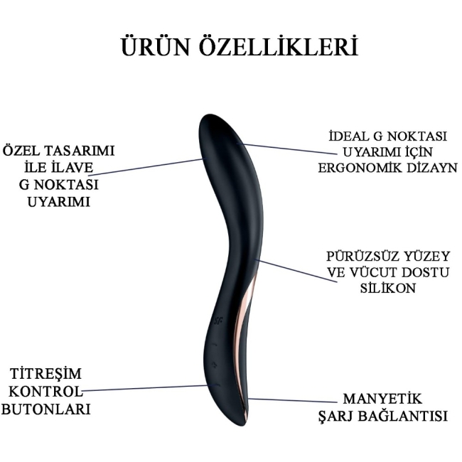 Satisfyer Rrrolling Explosion Black Hareketli Boncuklu Titreşimli Vibratör