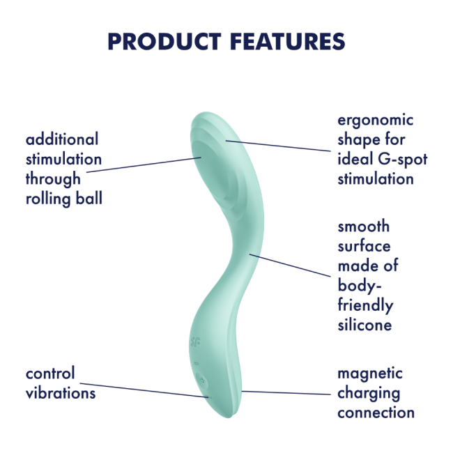 Satisfyer Rrrolling Pleasure Mint Hareketli Boncuklu Titreşimli Vibratör