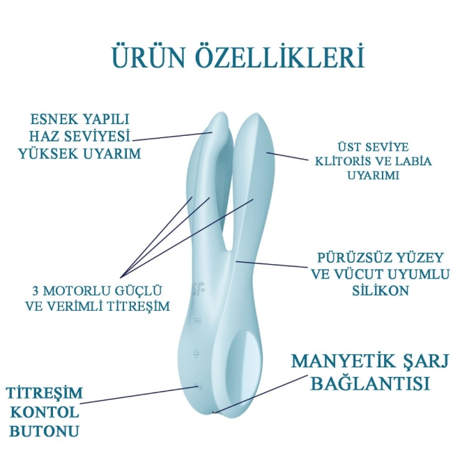 Satisfyer Threesome 1 Light Blue 3 Motorlu Esnek Güçlü titreşimli Vibratör 