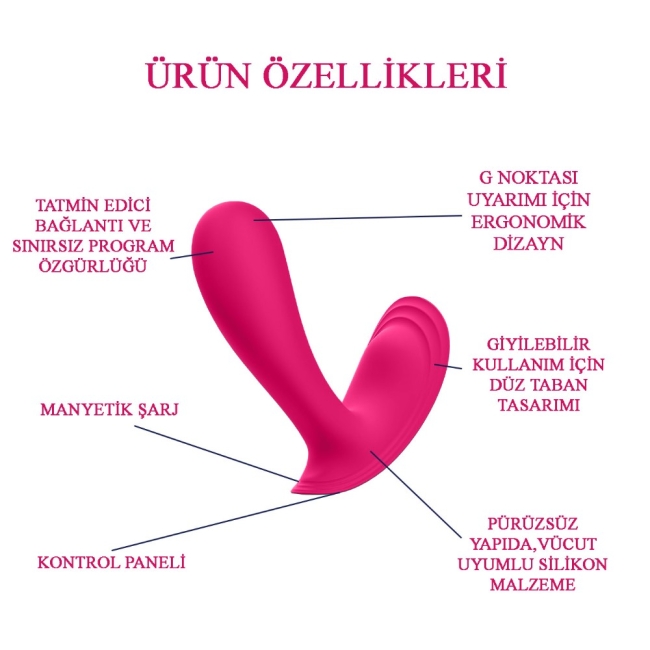 Satisfyer Top Secret Connect App Telefon Kontrollü Giyilebilen Vibratör