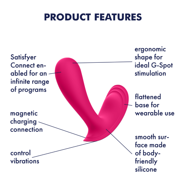 Satisfyer Top Secret Connect App Telefon Kontrollü Giyilebilen Vibratör