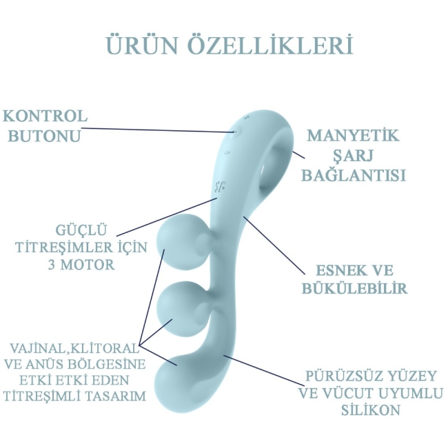 Satisfyer Tri Ball 2 Light Blue 3 Motorlu Güçlü Titreşimli G-spot Vibratör 