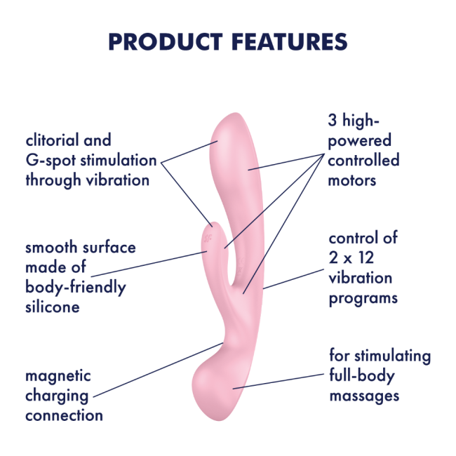 Satisfyer Triple Oh Pink 3 Güçlü Motorlu Titreşimli G-Spot Rabbit Vibratör 