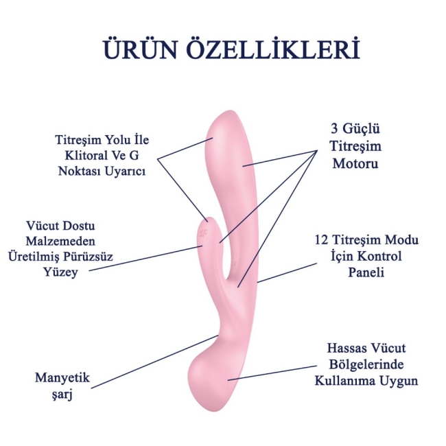 Satisfyer Triple Oh Pink 3 Güçlü Motorlu Titreşimli G-Spot Rabbit Vibratör 