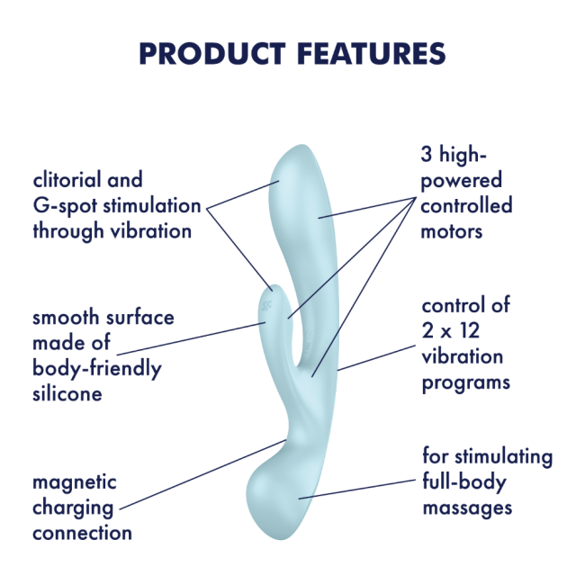 Satisfyer Triple Oh Light Blue 3 Güçlü Motorlu Titreşimli G-Spot Rabbit Vibratör 