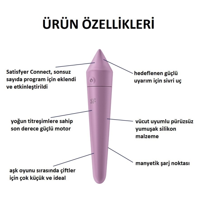 Satisfyer Ultra Power 8 - 12 Modlu Titreşimli Telefon Kontrollü Şarjlı Mor Vibratör