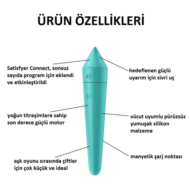 Satisfyer Ultra Power 8 - 12 Modlu Titreşimli Telefon Kontrollü Şarjlı Vibratör