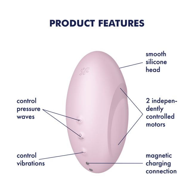 Satisfyer Vulva Lover 3 Pink 2 Motorlu Emiş Yapabilen Titreşimli Vibratör 