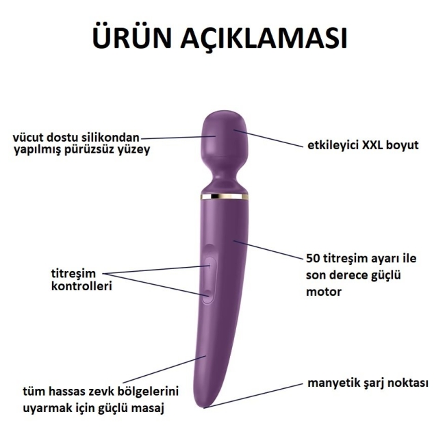 Satisfyer Wand-er Women Purple Büyük Boy Güçlü Masaj Aleti Vibratör