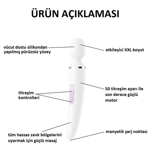 Satisfyer Wand-er Women White Büyük Boy Güçlü Masaj Aleti Vibratör