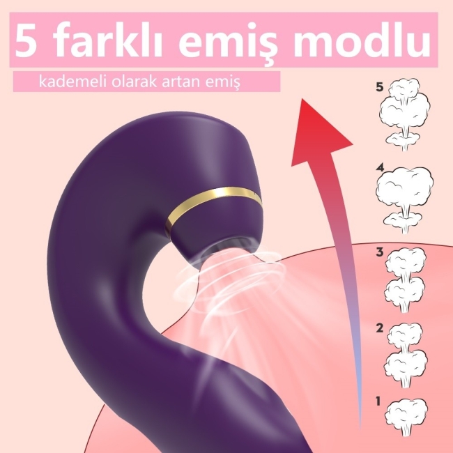 Sunn Titreşimli G-Bölgesi ve Klitoris Emiş  Vibratör