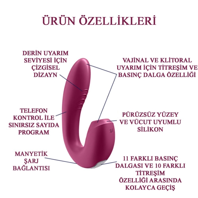 Satisfyer Sunray Connect Berry App Kontrollü 2 Motorlu Emişli&Titreşimli Vibratör