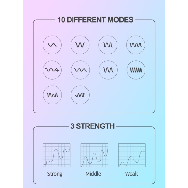 Wowyes VF C-Bölgesi Uyarıcı 10 Modlu Titreşimli Kumandalı Şarjlı Vibratör