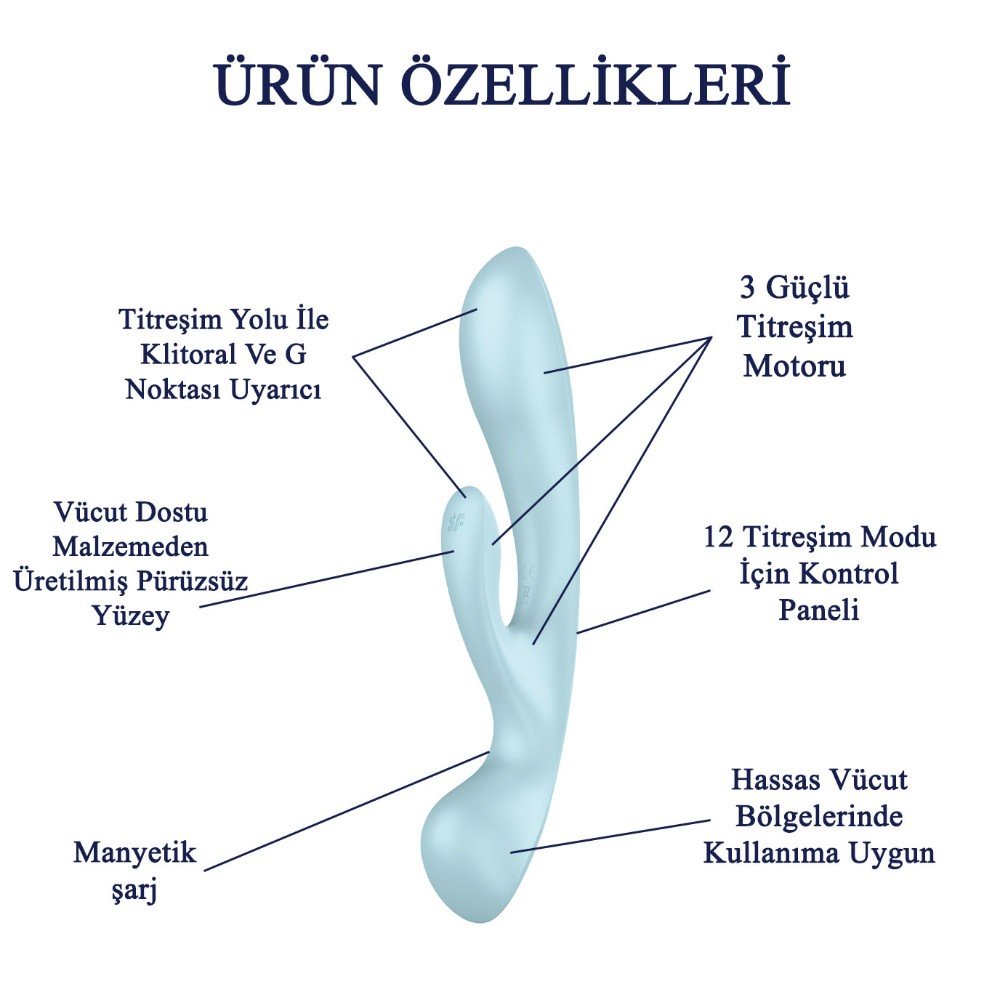 Satisfyer Triple Oh Light Blue 3 Güçlü Motorlu Titreşimli G-Spot Rabbit Vibratör 