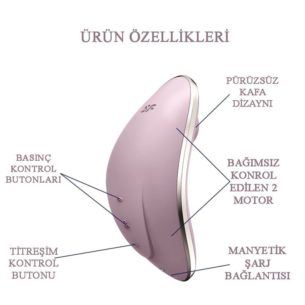 Satisfyer Vulva Lover 1 Violet 2 Motorlu Güçlü Titreşimli&Emişli Vibratör