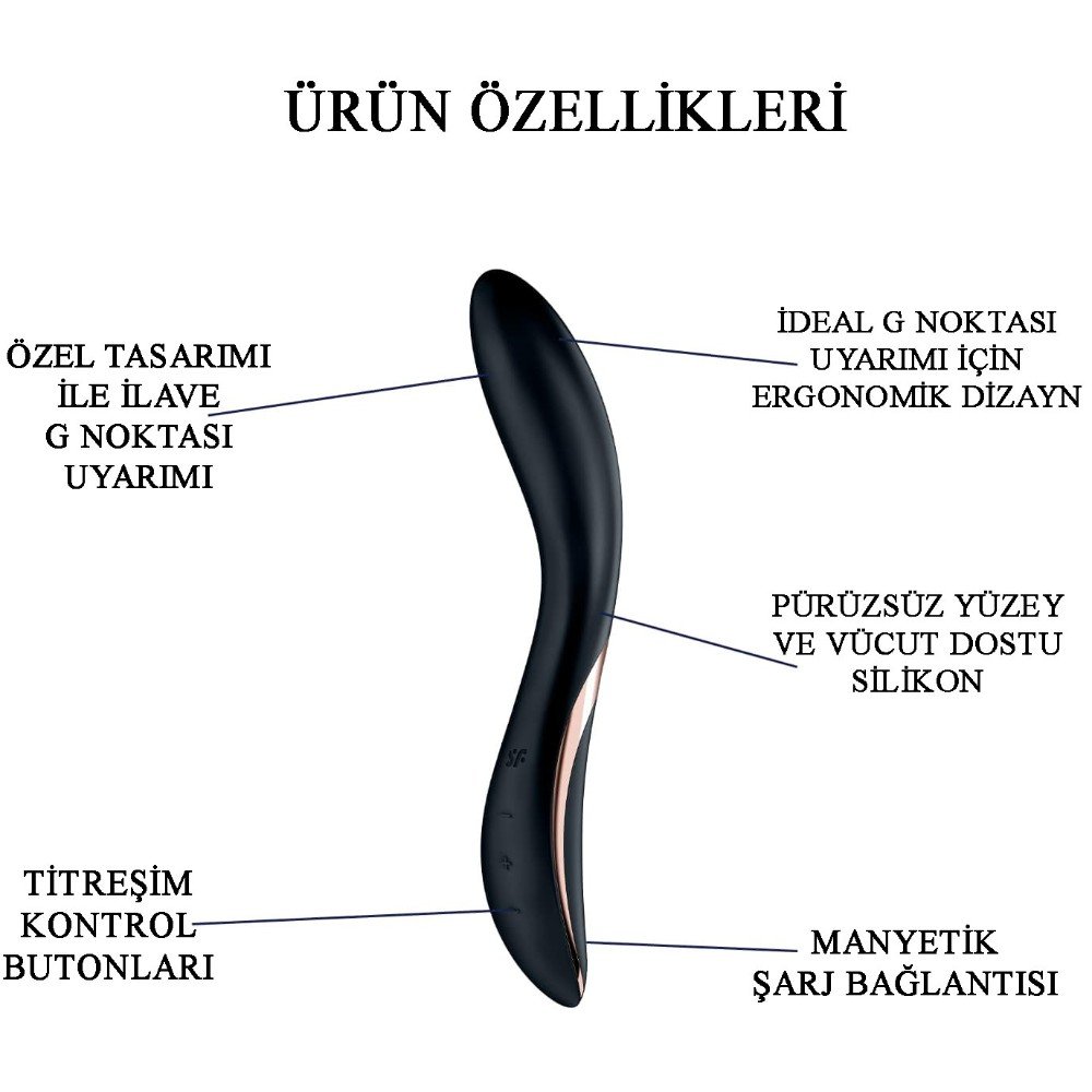 Satisfyer Rrrolling Explosion Black Hareketli Boncuklu Titreşimli Vibratör